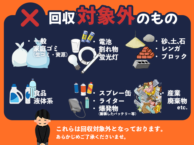 回収不可能なもの